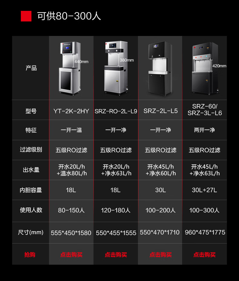 德玛仕demashi直饮机商用净水器直饮水机大型开水器五级ro反渗透公司