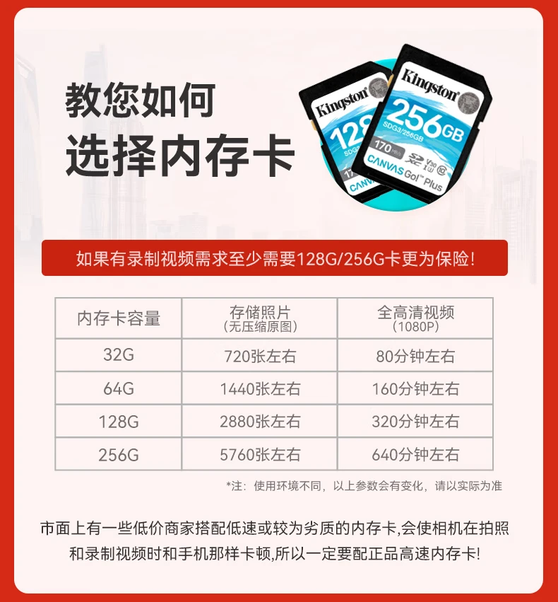 Canon CANON 200d second-generation entry-level SLR camera 200d2 generation vlog home mini digital camera 200D II white 18-55 sets of machine basic set one entry-level configuration and then send a 798 yuan spree Canon CANON 200d second-generation entry-level SLR camera 200d2 generation vlog home mini digital camera 200D II white 18-55 sets of machine basic set one entry-level configuration and then send a 798 yuan spree