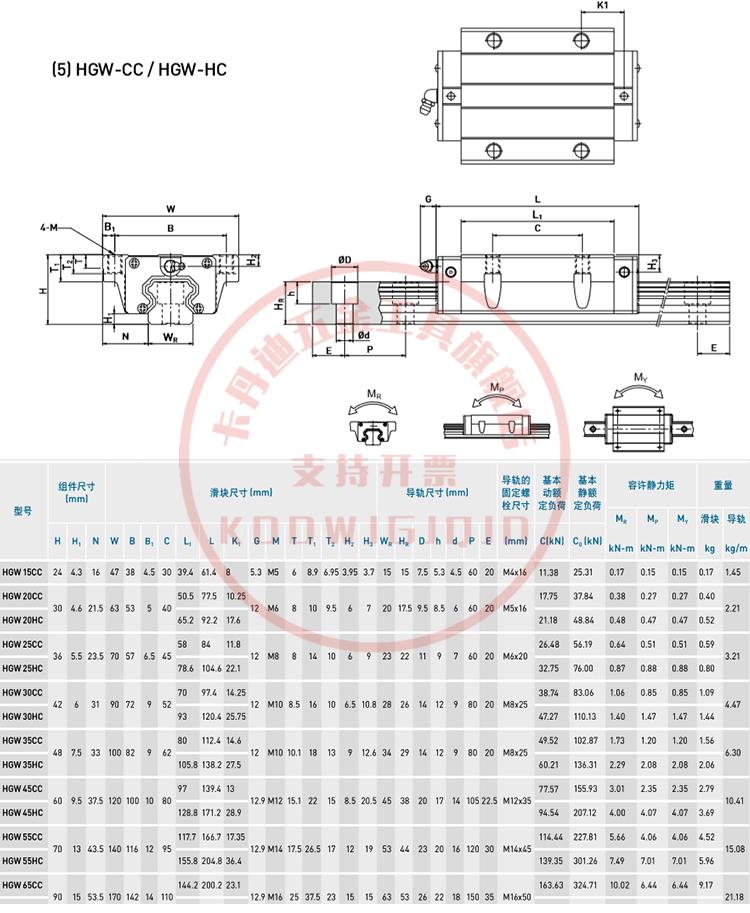 线轨滑块pny直线导轨hgw滑块hgh152025303545ca滑轨cc全套线轨hgr15