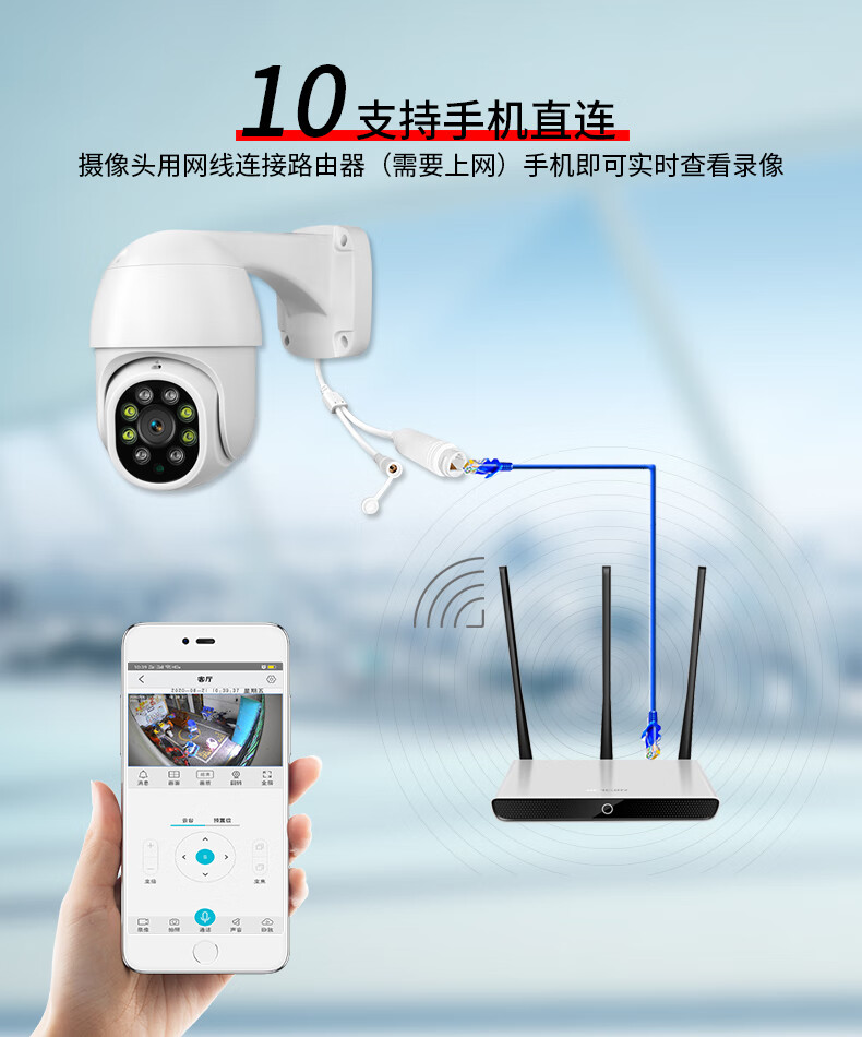 poe球機攝像頭 室內外高清360°雲臺全景監控器家用可連手機遠程 poe