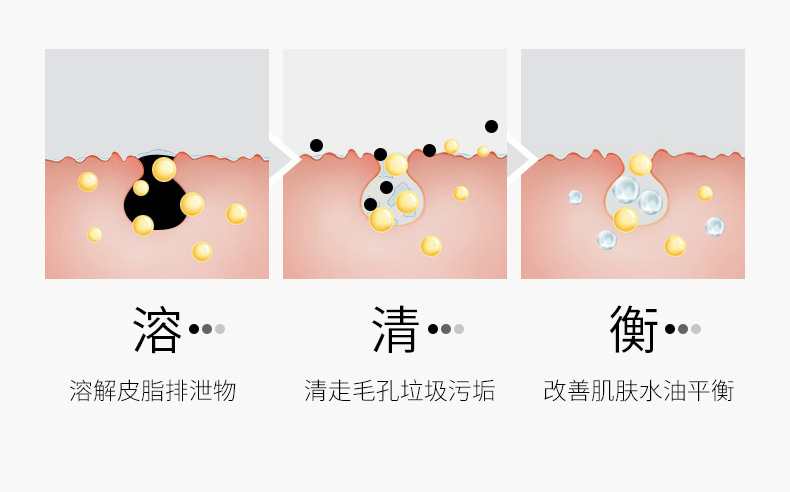 芦荟 氨基酸洁面乳清爽控油男士洗面奶大容量 洁面乳家庭装 梵贞男士火山泥洁面乳500g