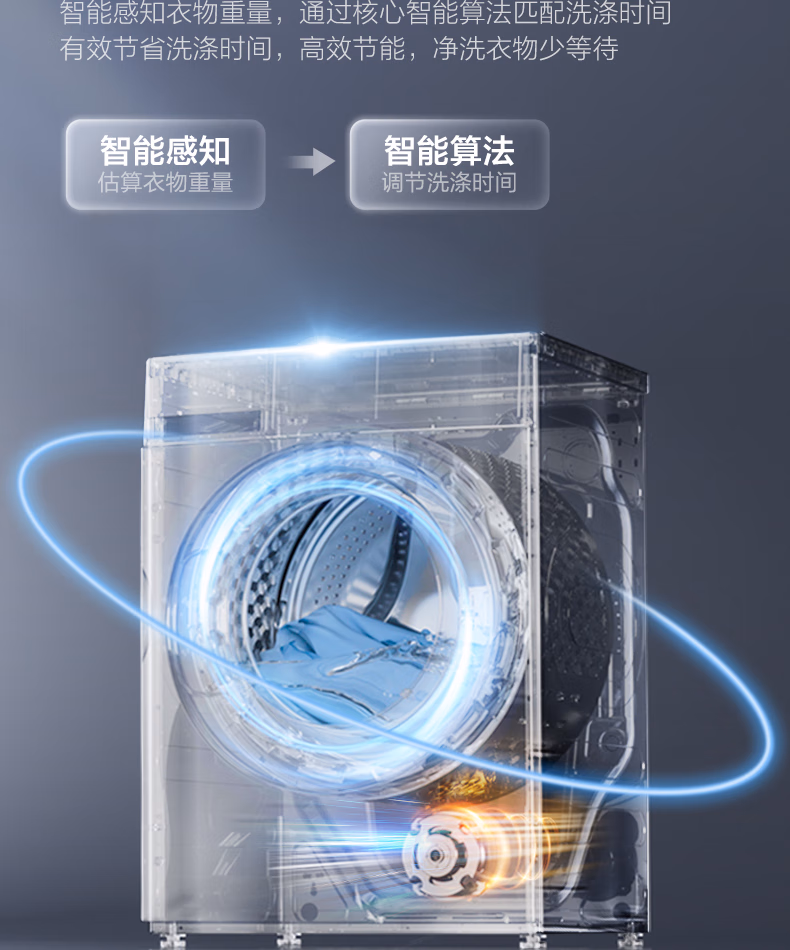 小天鹅洗衣机滚筒TG100V23PRO