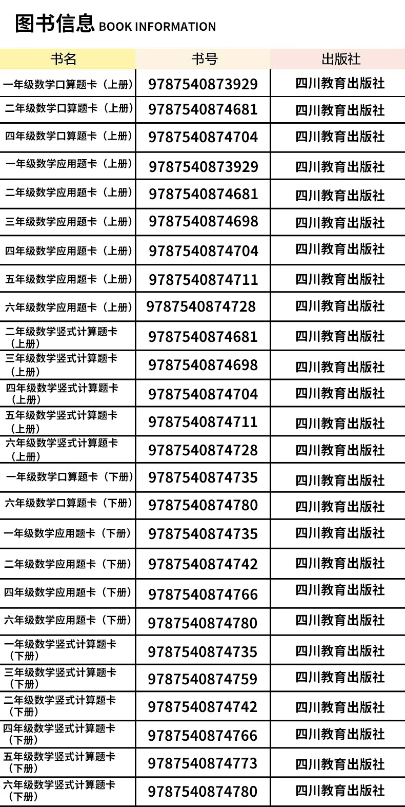 1-6年级口算题卡竖式计算题卡应用题算题单本练习口算一年级卡人教版上下册教材同步练习 【单本】口算卡题 一年级下册详情图片12