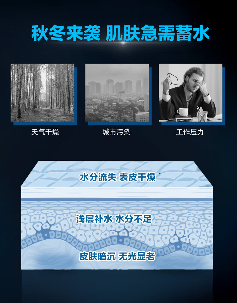 曼秀雷敦（Mentholatum）男士乳液面霜护肤品 爽肤精华乳补水保湿深层滋润化妆品 冰爽活炭洁面乳 50gx3
