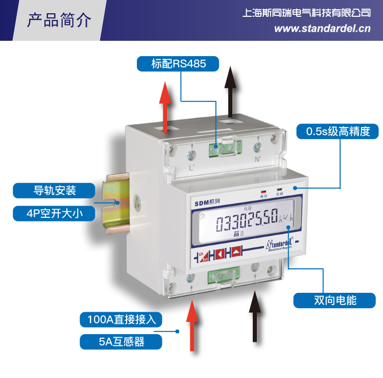 单相导轨式多功能电表/sdm640/双向电能表/rs485通信/电能管理/斯同瑞