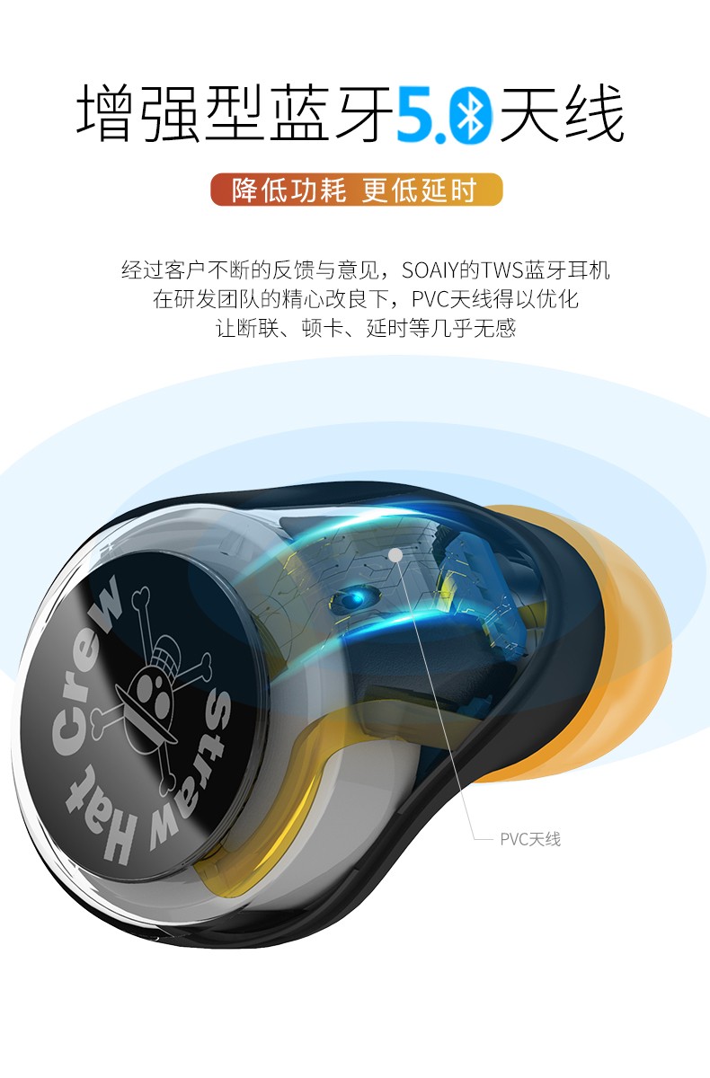 索爱(soaiy) t5 h真无线蓝牙耳机苹果 安卓通用 运动商务双耳入耳式