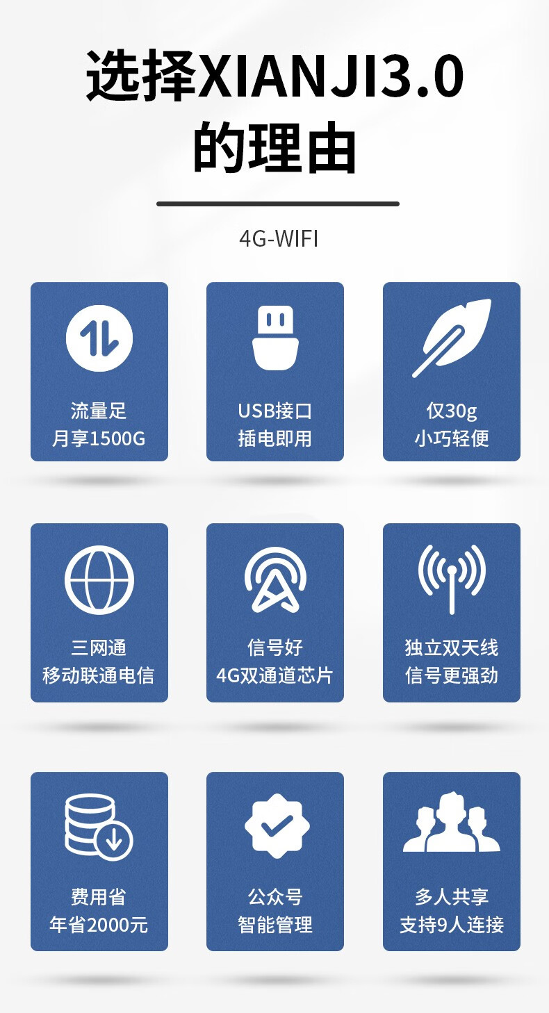 先機雲南隨身wifi無限流量免插卡無線wifi網卡移動4g路由器不限速車載