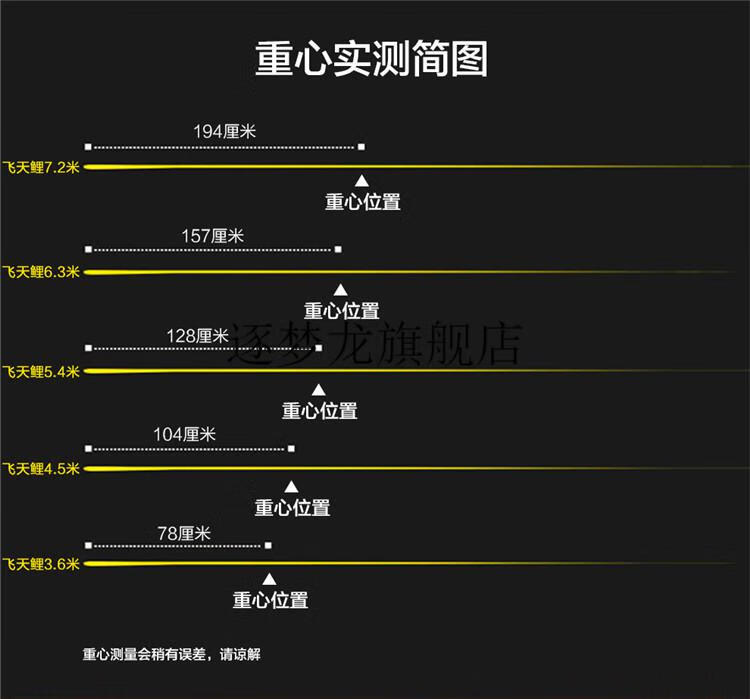 海明威刀锋战士ii钓鱼手竿2022款鱼竿轻硬28调5463米台钓钓鱼竿手竿