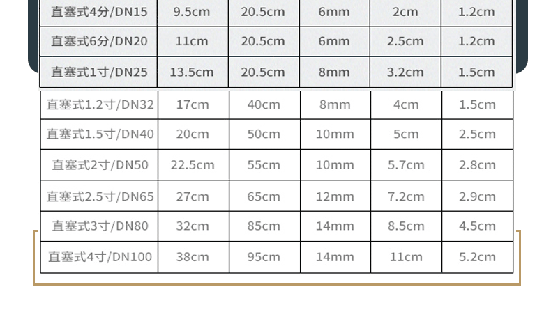 浮球控制阀浮球阀水箱水塔进水阀水位控制阀铜浮球开关液位控制器46分