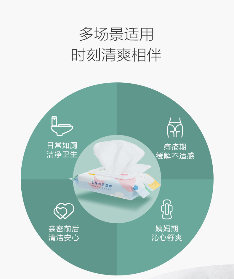 全棉时代厕纸袋带盖湿厕纸湿巾便携擦屁屁湿厕巾卫生纸6包6包
