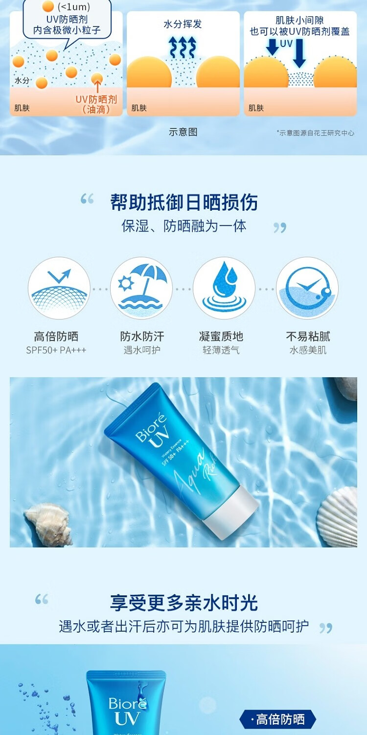 日本 KAO 花王 碧柔 AQUA清爽水感保湿隔离防嗮BB霜 PA++++ 新款防晒霜 SPF50 85g