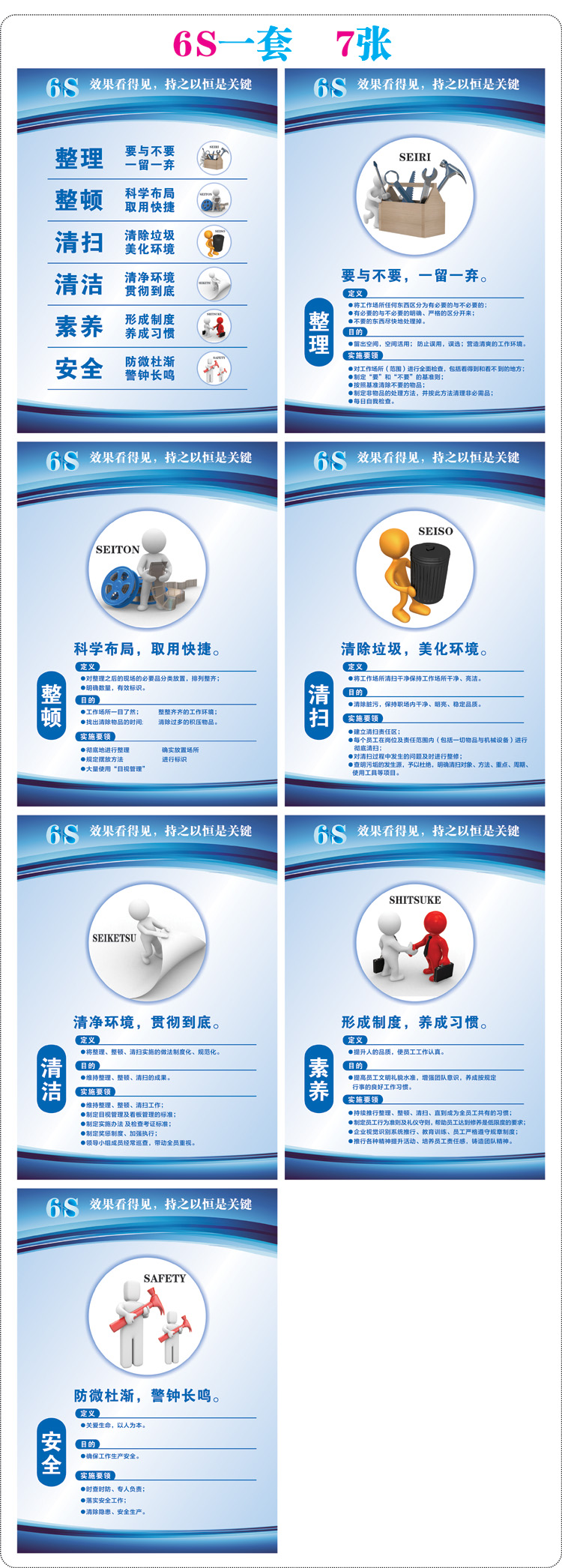 私弦6s管理海报kt板挂图工厂车间5s展板7s现场质量管理8s海报背胶贴纸