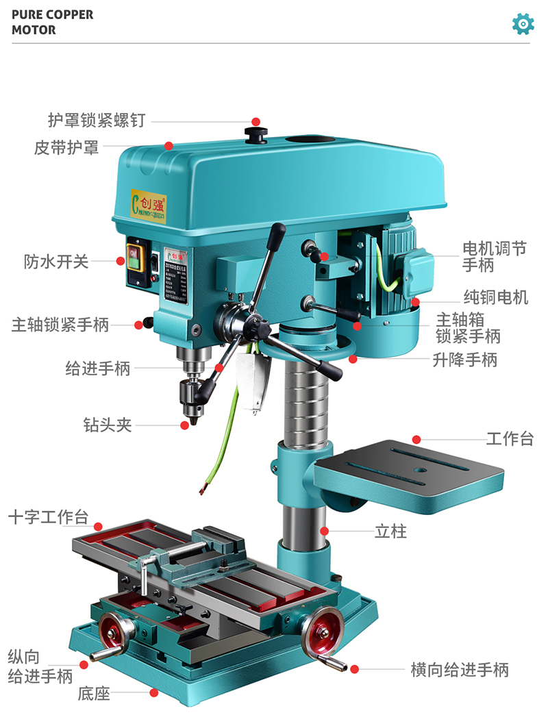 工業臺鑽小型臺式鑽床一體大功率鑽銑床攻三用多功能攻絲機 鑽孔攻絲