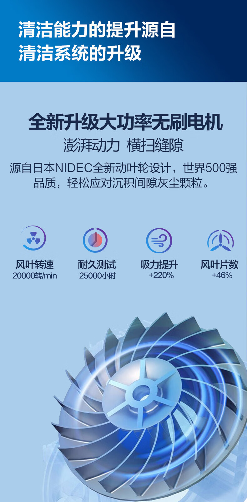 78638-科沃斯Ecovacs扫地机器人洗地机芙万全自动扫拖一体智能规划扫地机器DGN22官方自营旗舰款新品 2021款-详情图
