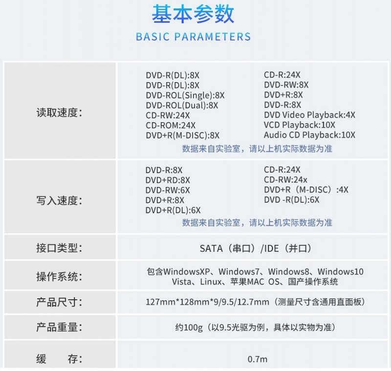 适用戴尔台式机主机成就成铭系列v3668 3667 3669 dvdrw超薄光驱内置