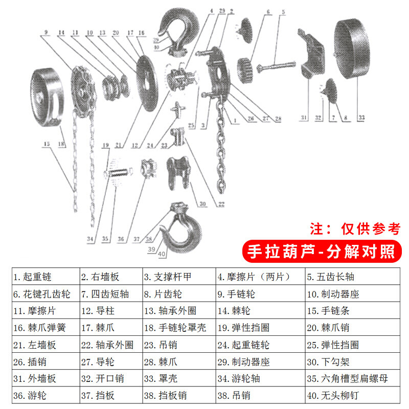 倒链图解图片