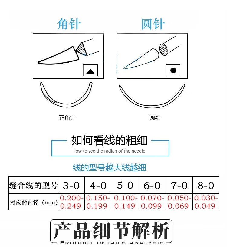 成合纳米无痕埋线双眼皮手术工具美容整形器械尼龙单丝