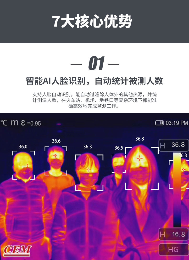 cem华盛昌ai智能红外线热像仪温度快速排查测温仪筛选仪dt9897ydt98