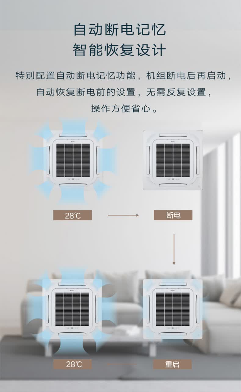尾货机格力大金三菱日立美的海信天花机3匹5匹冷暖定频吸顶式中央空调