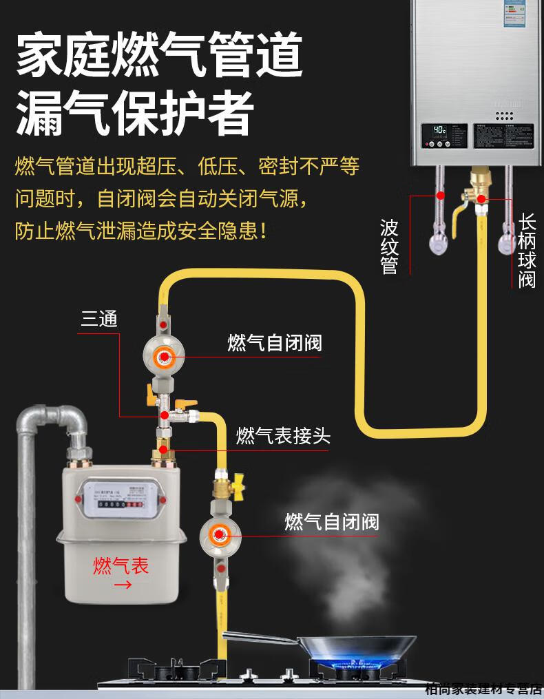 小米mi生態同款燃氣自閉閥家用燃氣管道自閉閥天然氣漏