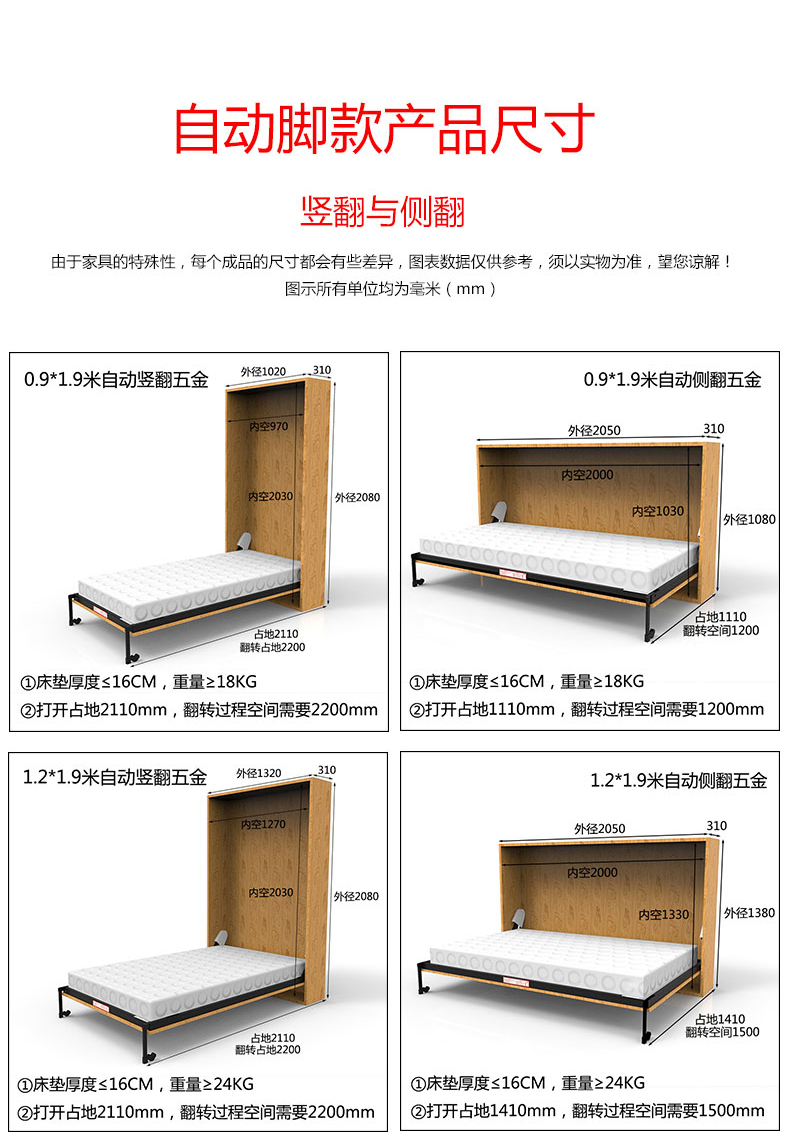 隐形床五金配件电动壁床折叠床墨菲床定制正侧翻板床自动隐藏床架自动