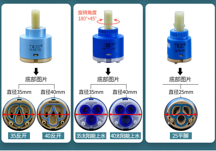 水龙头密封圈安装图解图片