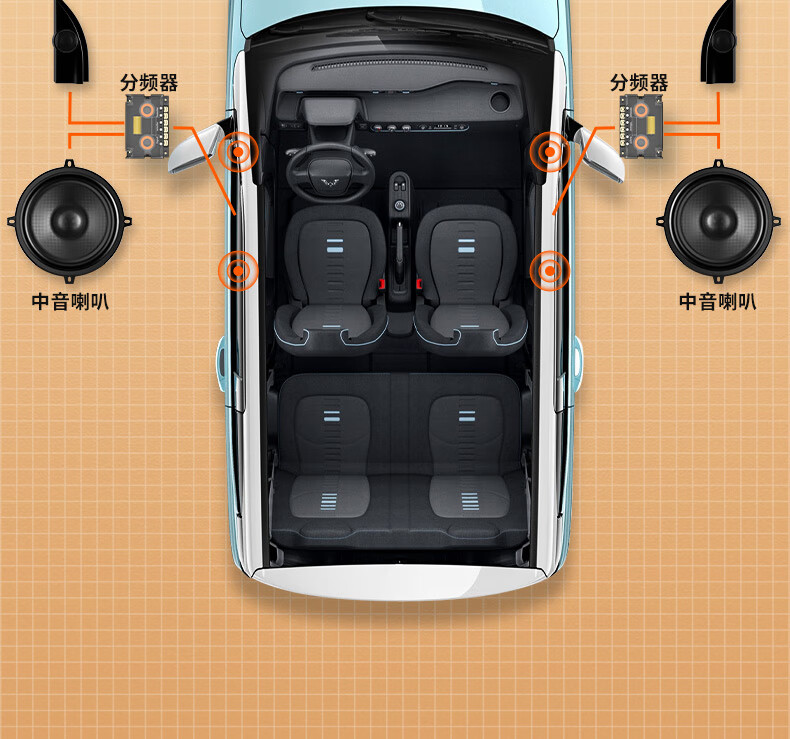 五菱宏光mini音响改装miniev音箱喇叭马卡龙高音迷你专用无损低音