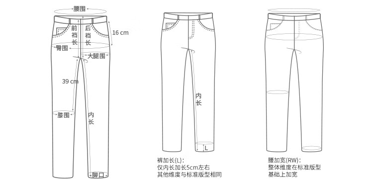 牛仔裤臀围怎么量图解图片