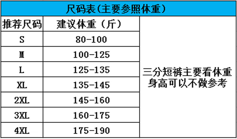 男士短裤尺码对照表xl图片