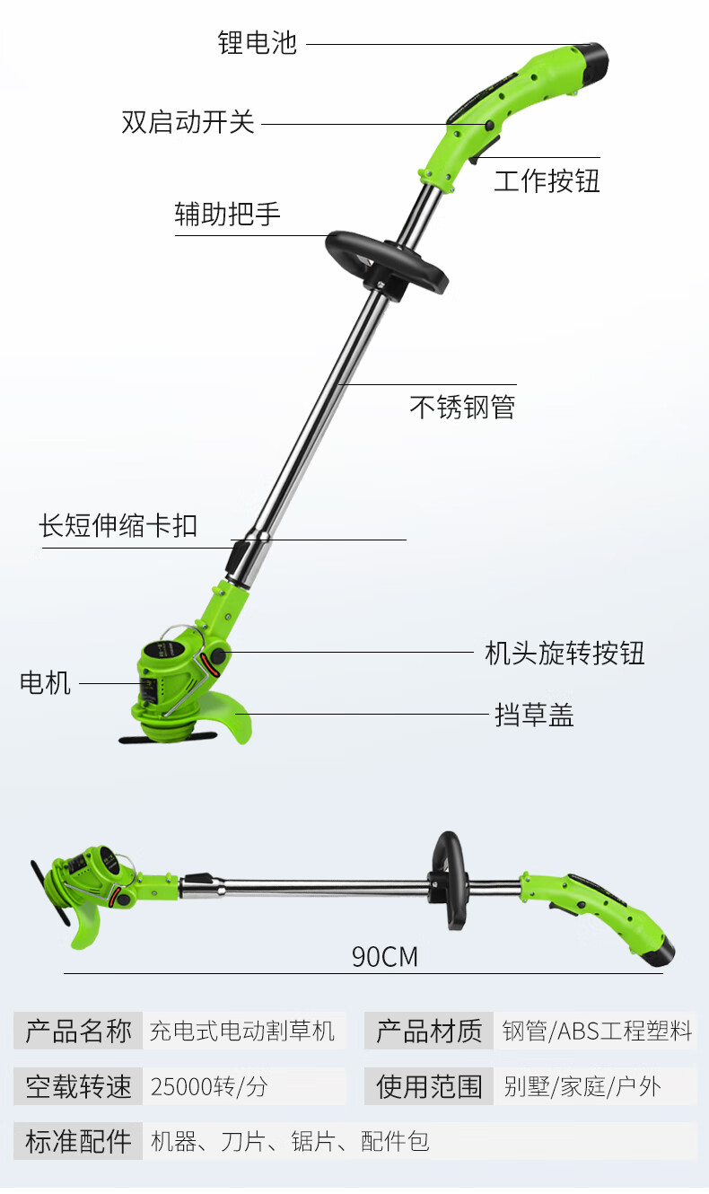 中村一郎锂电割草机小型家用手持电动除草机便携充电式草坪剪草机