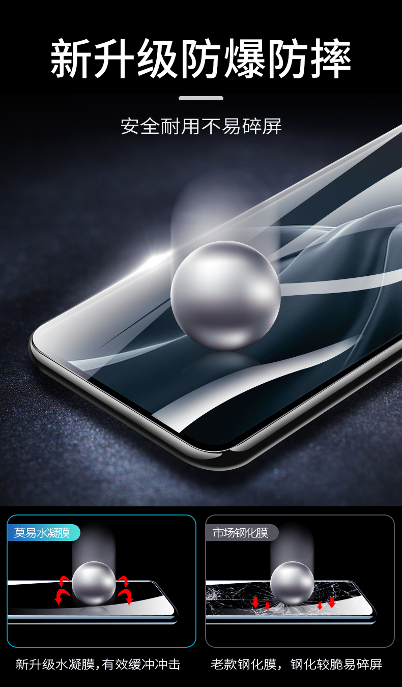 小米11钢化水凝膜11pro手机膜全屏全覆盖前后全包米11全胶软膜曲屏uv