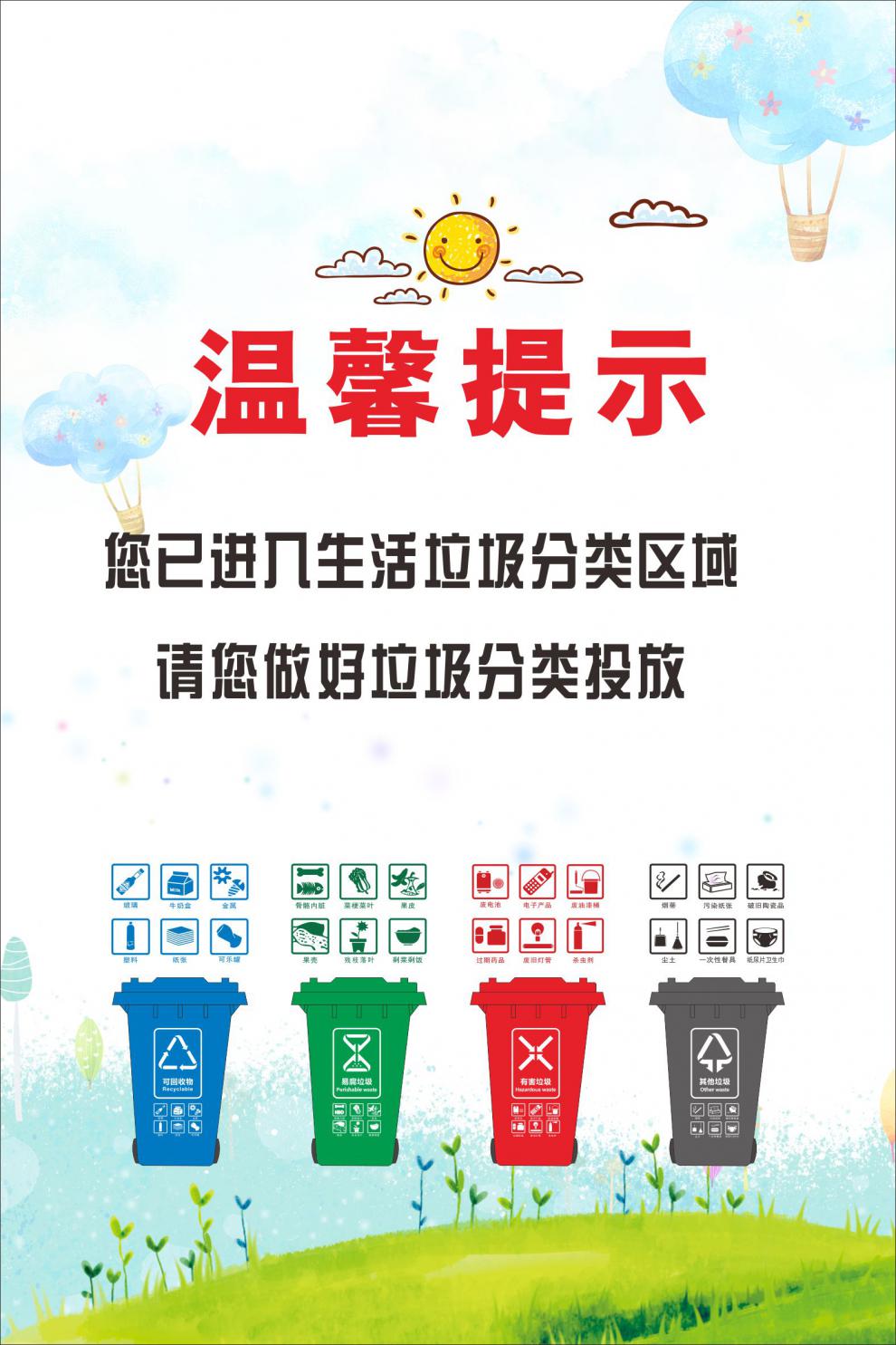 垃圾分类海报贴纸垃圾分类标识上海城市垃圾分类宣传挂画环境保护