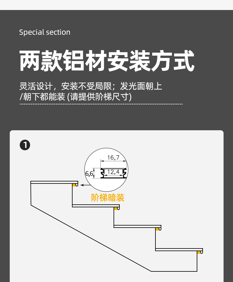 簡傑樓梯踏步燈家用臺階led燈槽智能感應別野網紅跑馬階梯線條燈14階