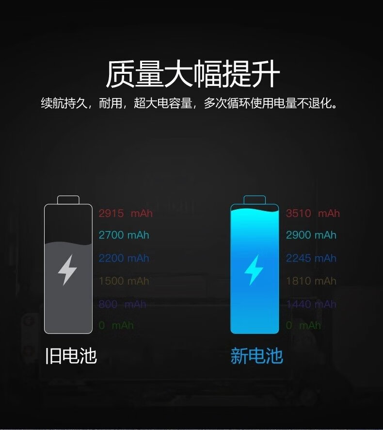 适用opporeno5手机电池k9reno4se支持闪充reno5kblp811电板pro 真我gt