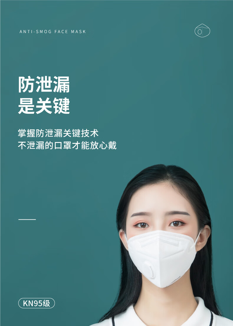 松研breazwellkn95口罩男女成人防雾霾pm25防飞沫粉尘过滤式折叠口罩5
