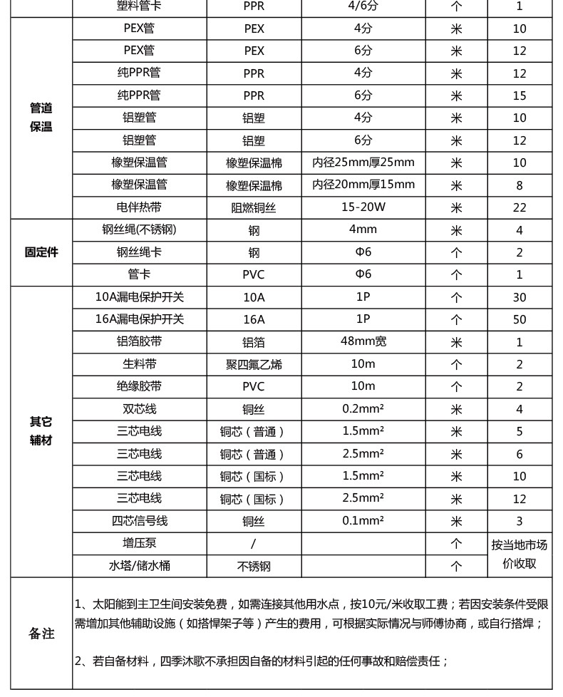 四季沐歌航银河太阳能热水器家用全自动光电双能防冻大水箱热水器送货