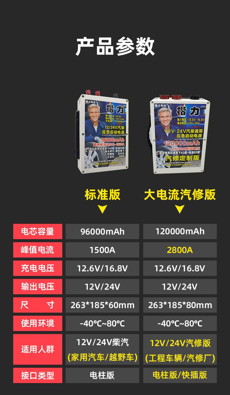 適用於汽車應急啟動電源12v24v大容量電瓶大排量柴油車貨車搭電神器