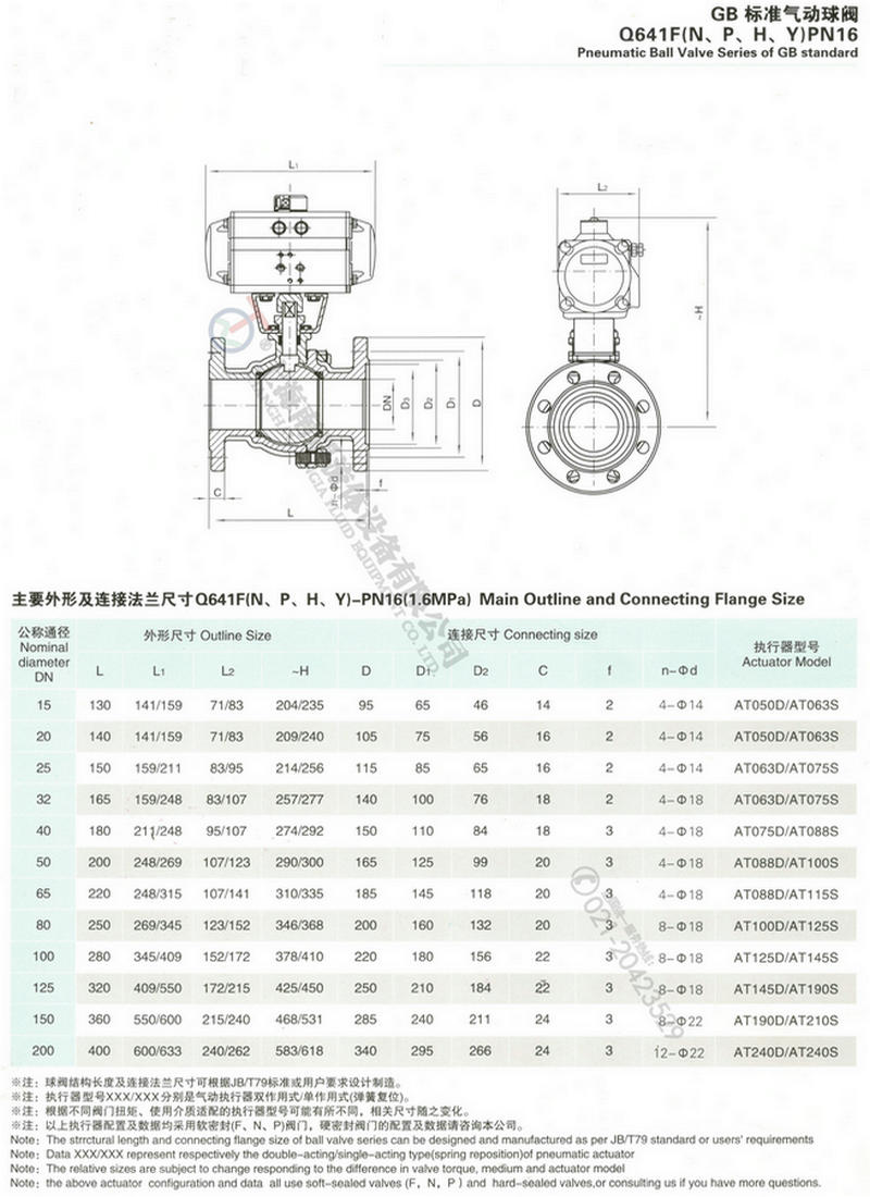 天然气气动法兰球阀dn50煤气液氨防火静电燃气防爆o型切断阀q641fdn65