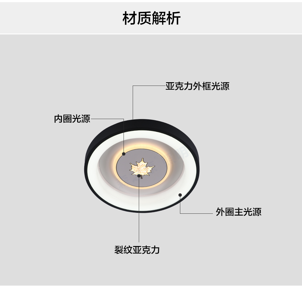 森之原照明led卧室吸顶灯客厅灯现代简约灯饰阳台走廊灯具北欧餐厅灯