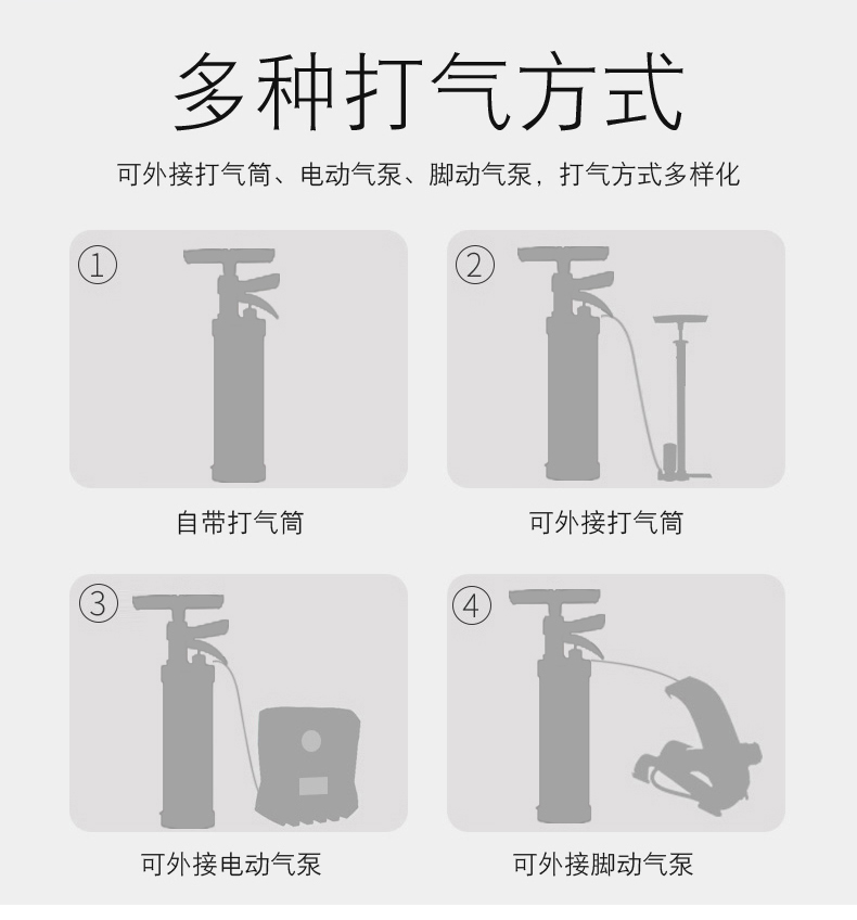 高压下水道管道疏通机高压一炮通下水道疏通神器捅马桶吸家用厨房厕所