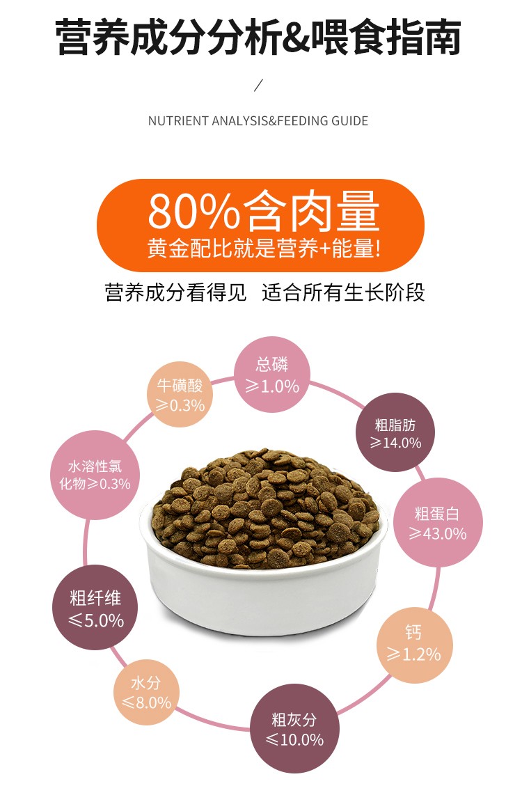 妙修无谷天然猫粮9kg折耳英短蓝猫布偶成幼猫粮全阶段防掉毛泪痕