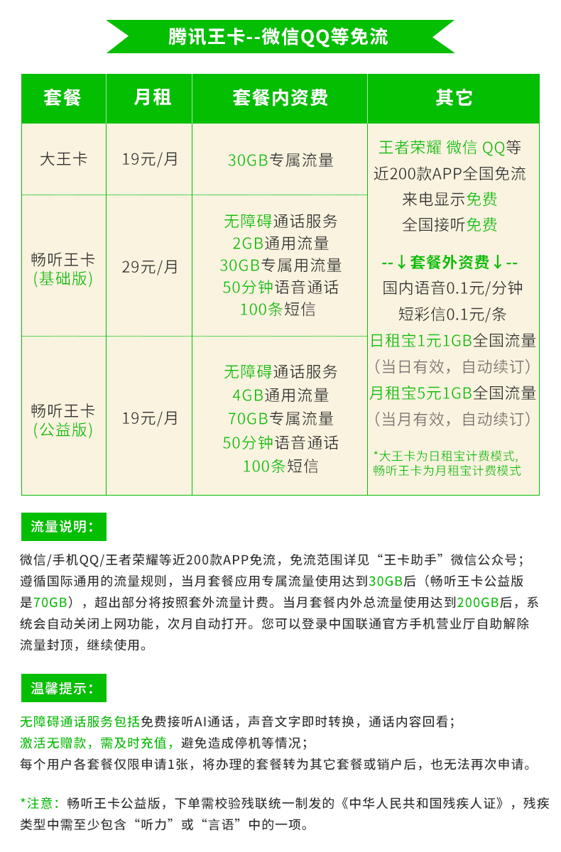 微信买手机卡