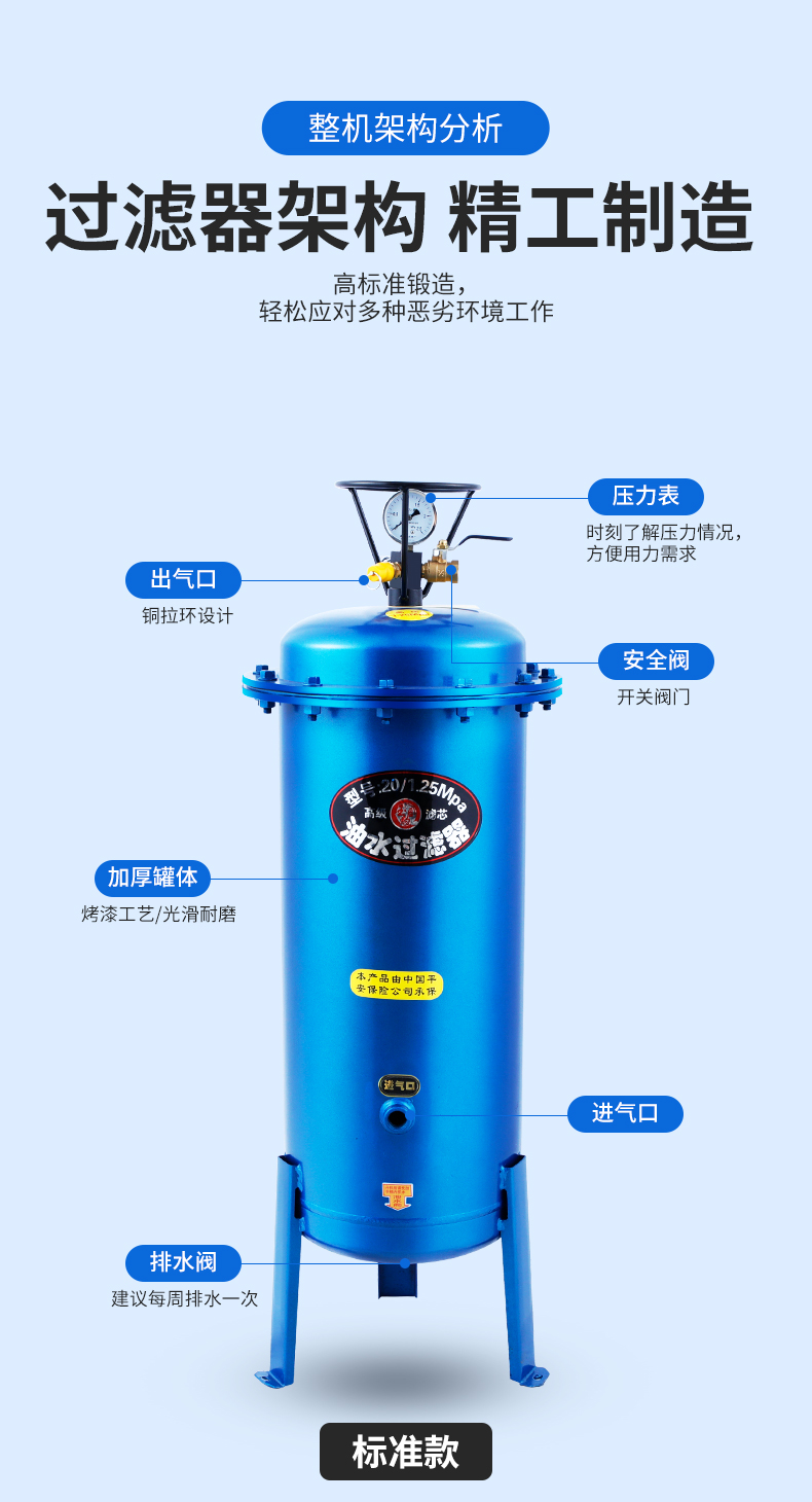 定制适用气泵空压机油水分离器空气过滤器精密除水净化压缩空气喷漆