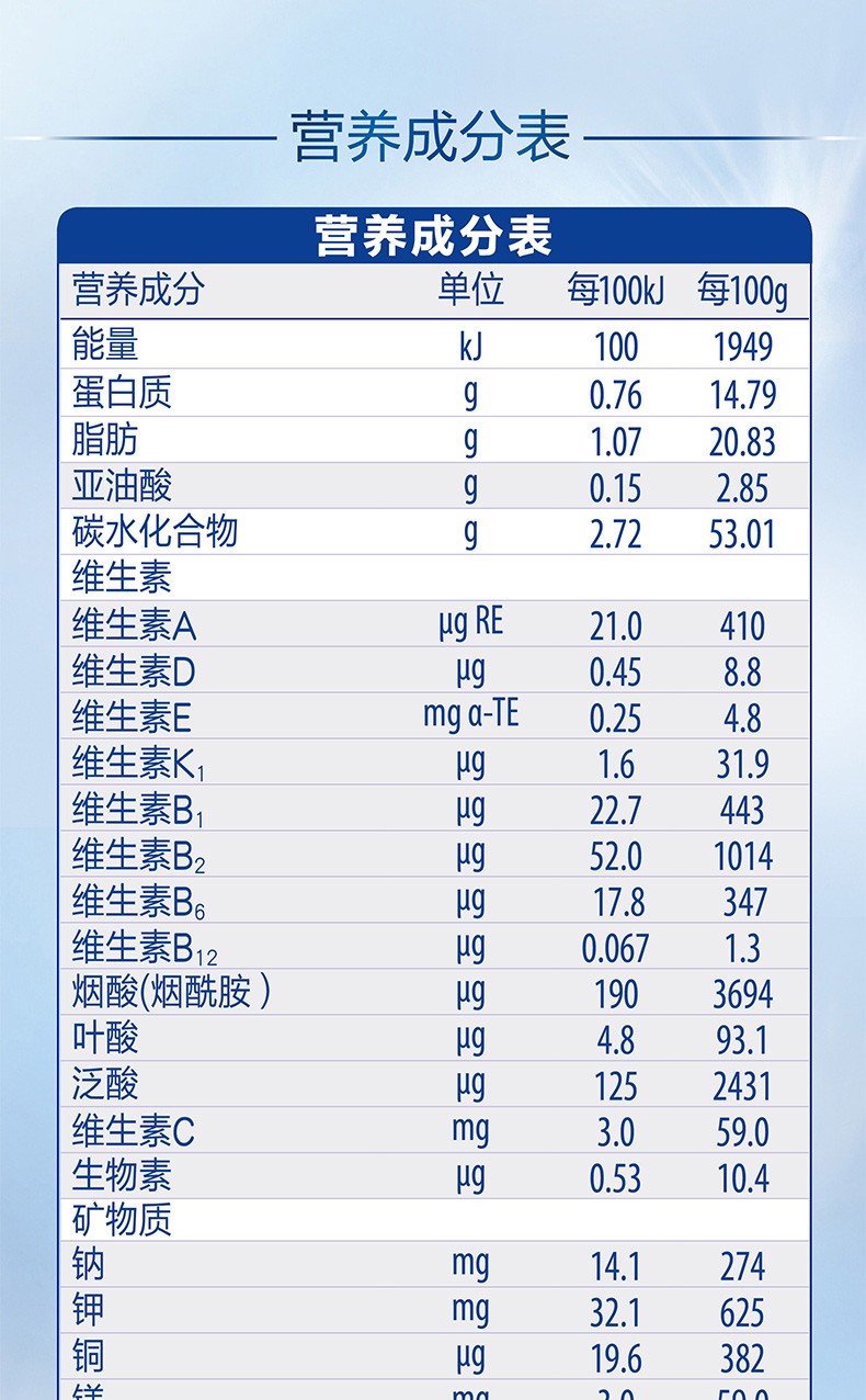惠氏wyeths26瑞士原装进口铂臻婴幼儿配方奶粉2段800g