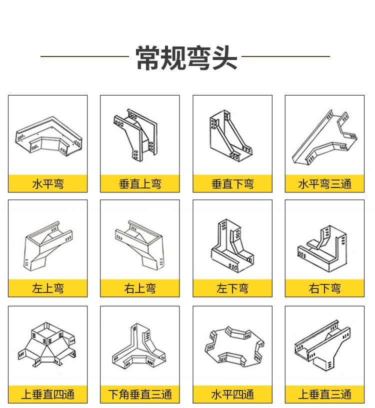 橋架線槽200x100電纜鋁合金火金屬噴塑熱浸鍍鋅梯式