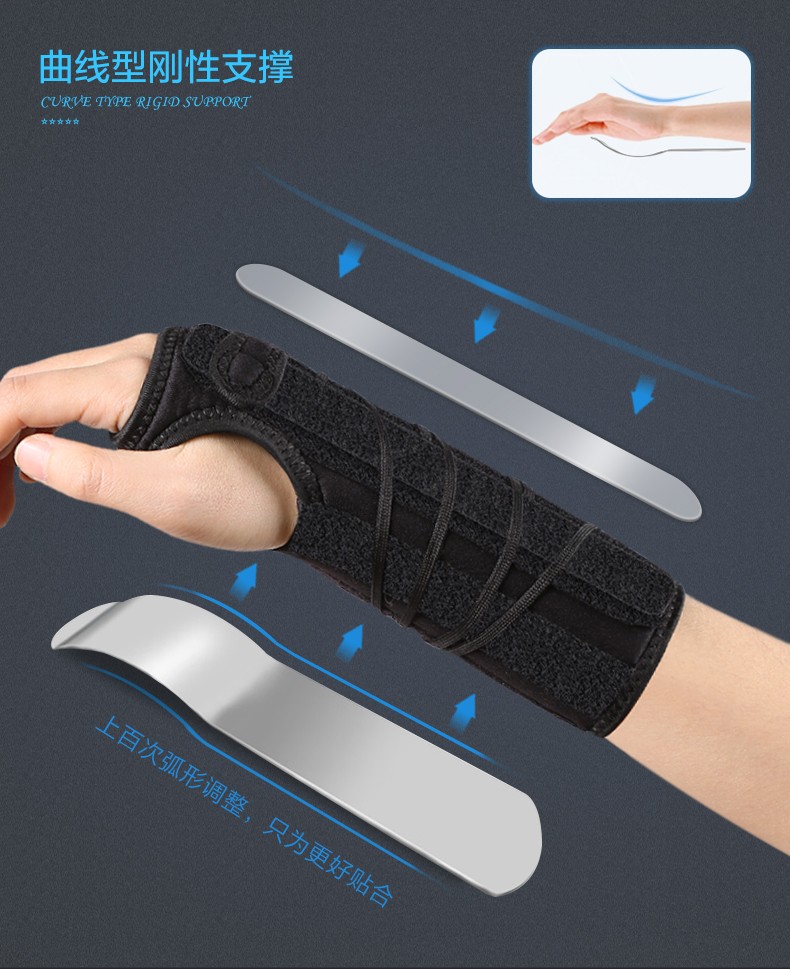 骨科推荐borsu手腕骨折固定夹板护腕护具手桡骨扭伤腕关节支具腕管