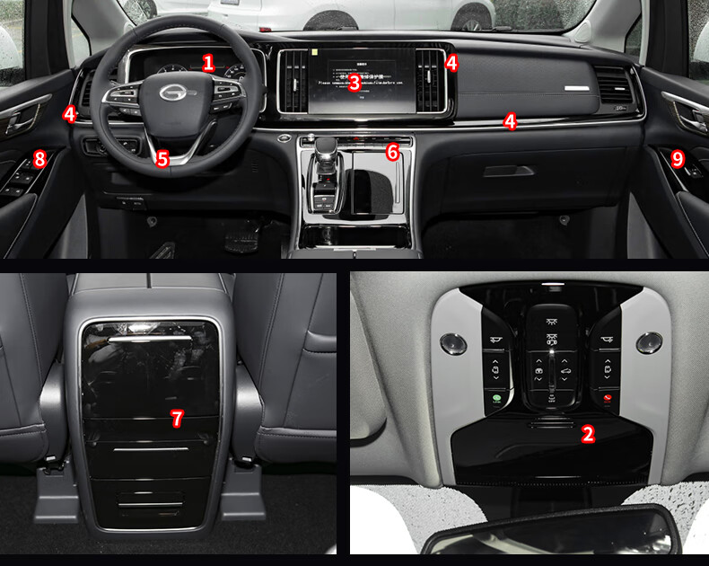 传祺m8保护贴内饰传奇中控贴膜导航仪表中控屏贴膜保护膜改装装饰2021