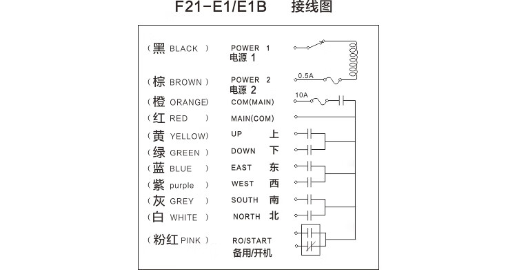 行车遥控器接线图图片