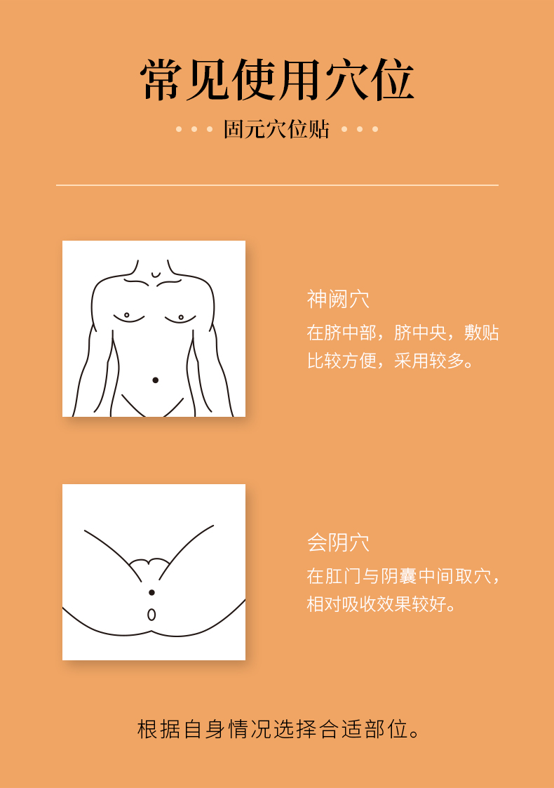 北京同仁堂贴慢性炎药尿频尿急尿不尽男增生用药肥大