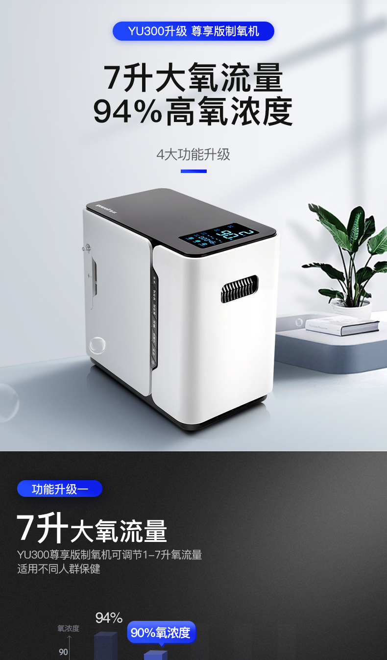 鱼跃制氧机家用yu300s尊享版2l老人小型氧气机吸氧机孕妇家庭式 尊享